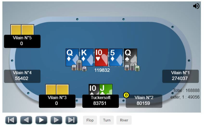 Main de poker publiée sur le replayer de Poker Academie